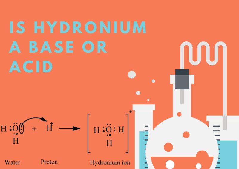 Hydronium ion