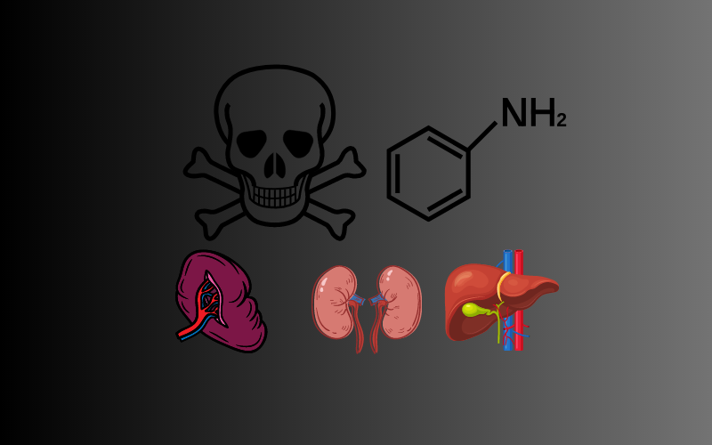 health effect of aniline