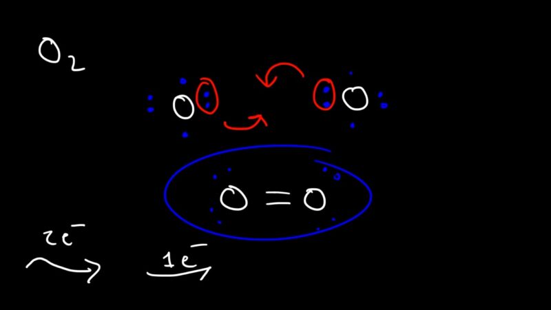 lewis structure