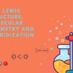 structures