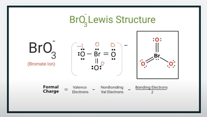 Polarity Analysis of BrO3-