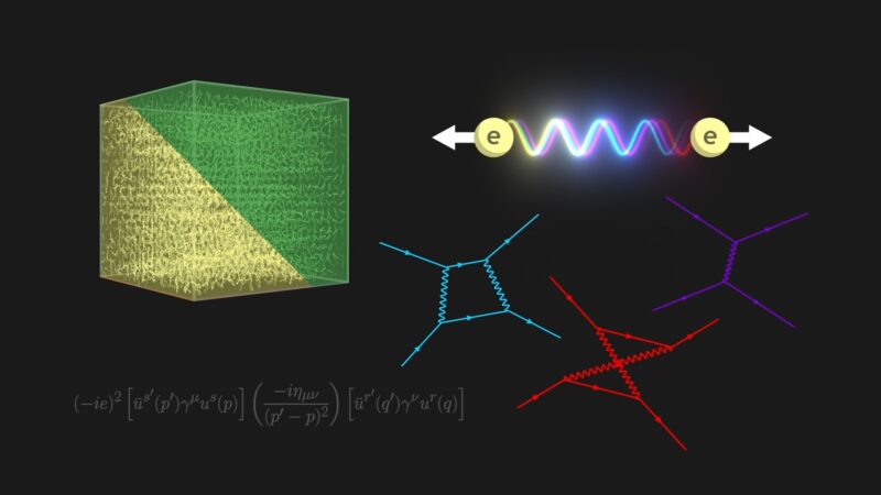 Quantum Electrodynamics