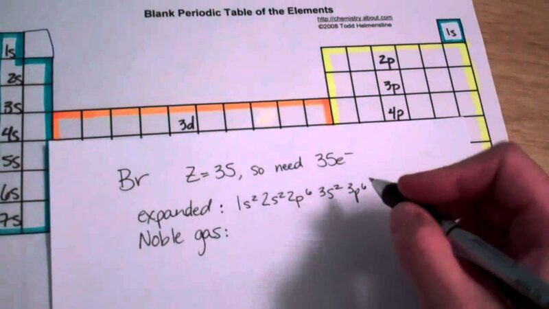 What Is The Electron Configuration For Bromine