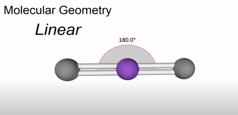 Molecular Geometry - Angles